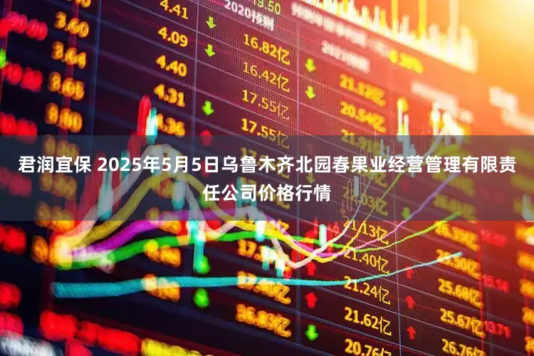 君润宜保 2025年5月5日乌鲁木齐北园春果业经营管理有限责任公司价格行情